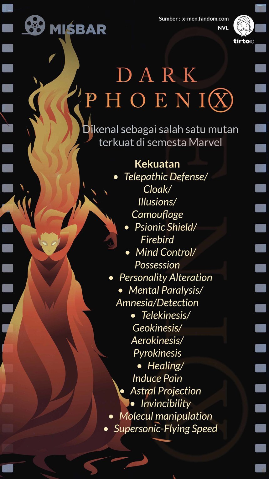 Infografik Misbar Dark Phoenix