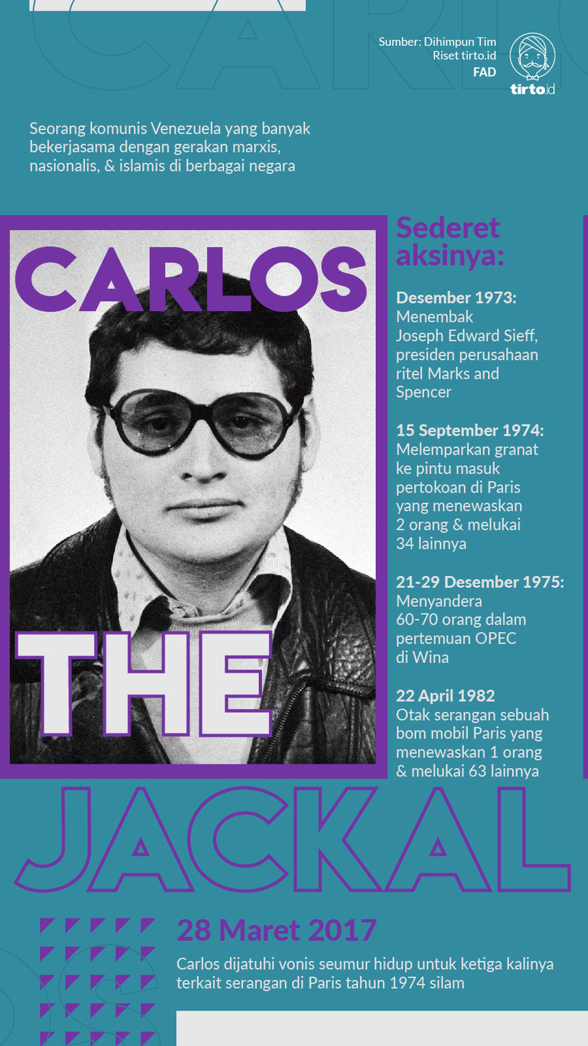 Infografik Carlos the Jackal