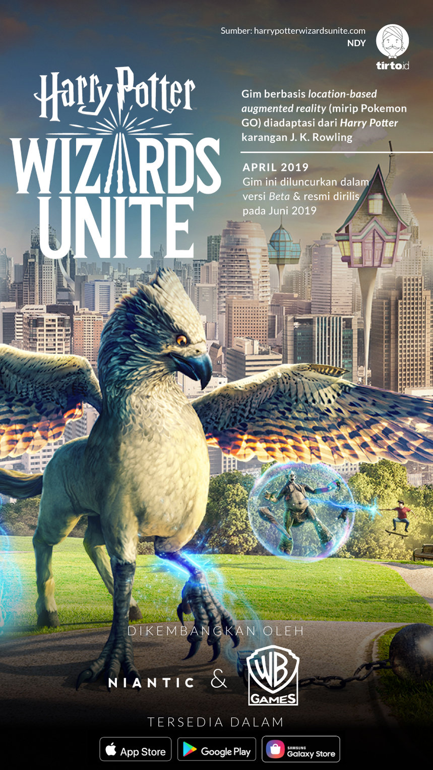 Infografik Harry Potter Wizard Unite
