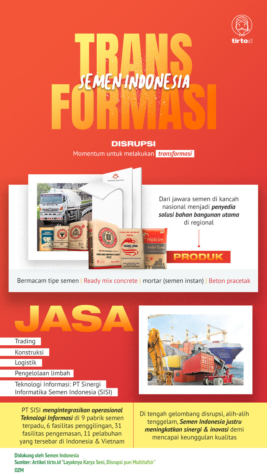 Infografik Advertorial Trans Formasi Semen Indonesia