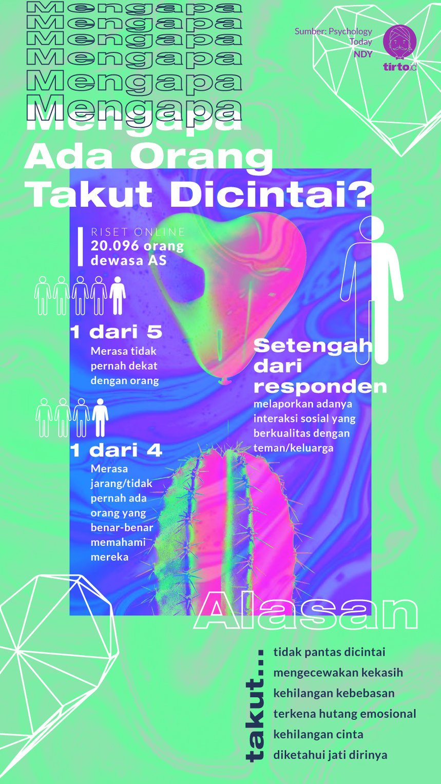 Infografik Mengapa Ada Orang Takut Dicintai