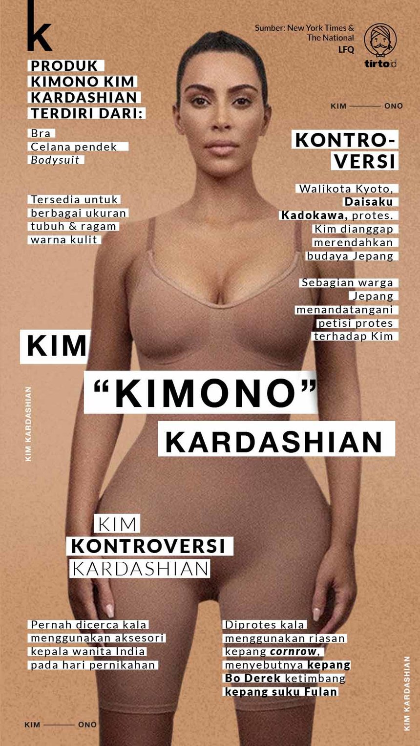 Infografik kim kardashian Kimono