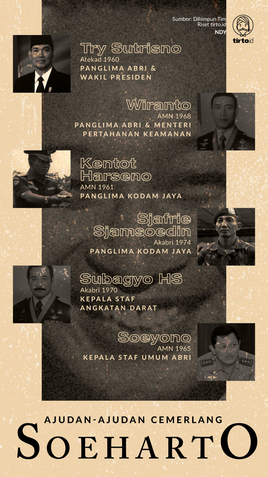 Infografik Ajudan ajudan cemerlang Soeharto