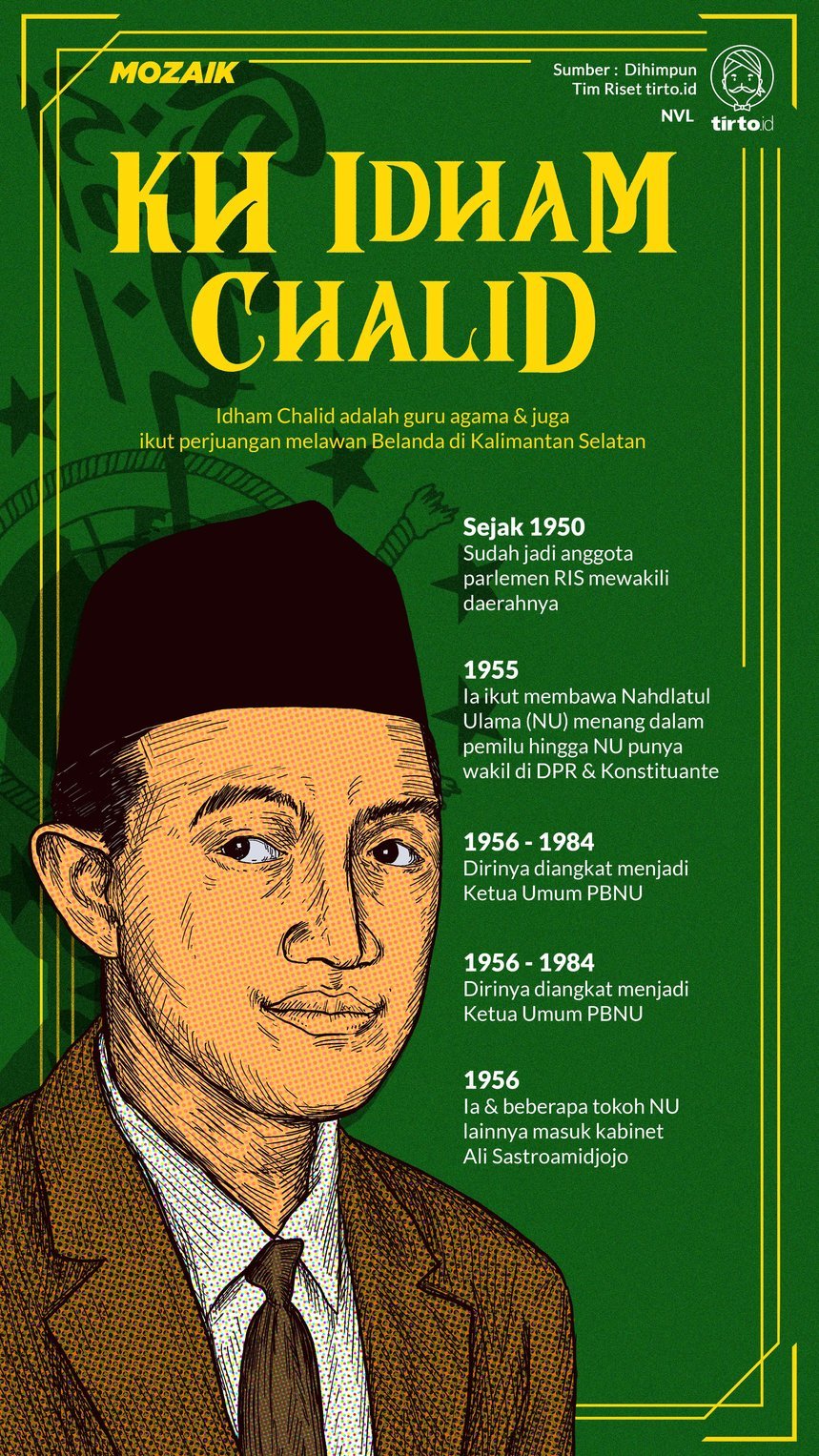 Infografik Mozaik KH Idham Chalid