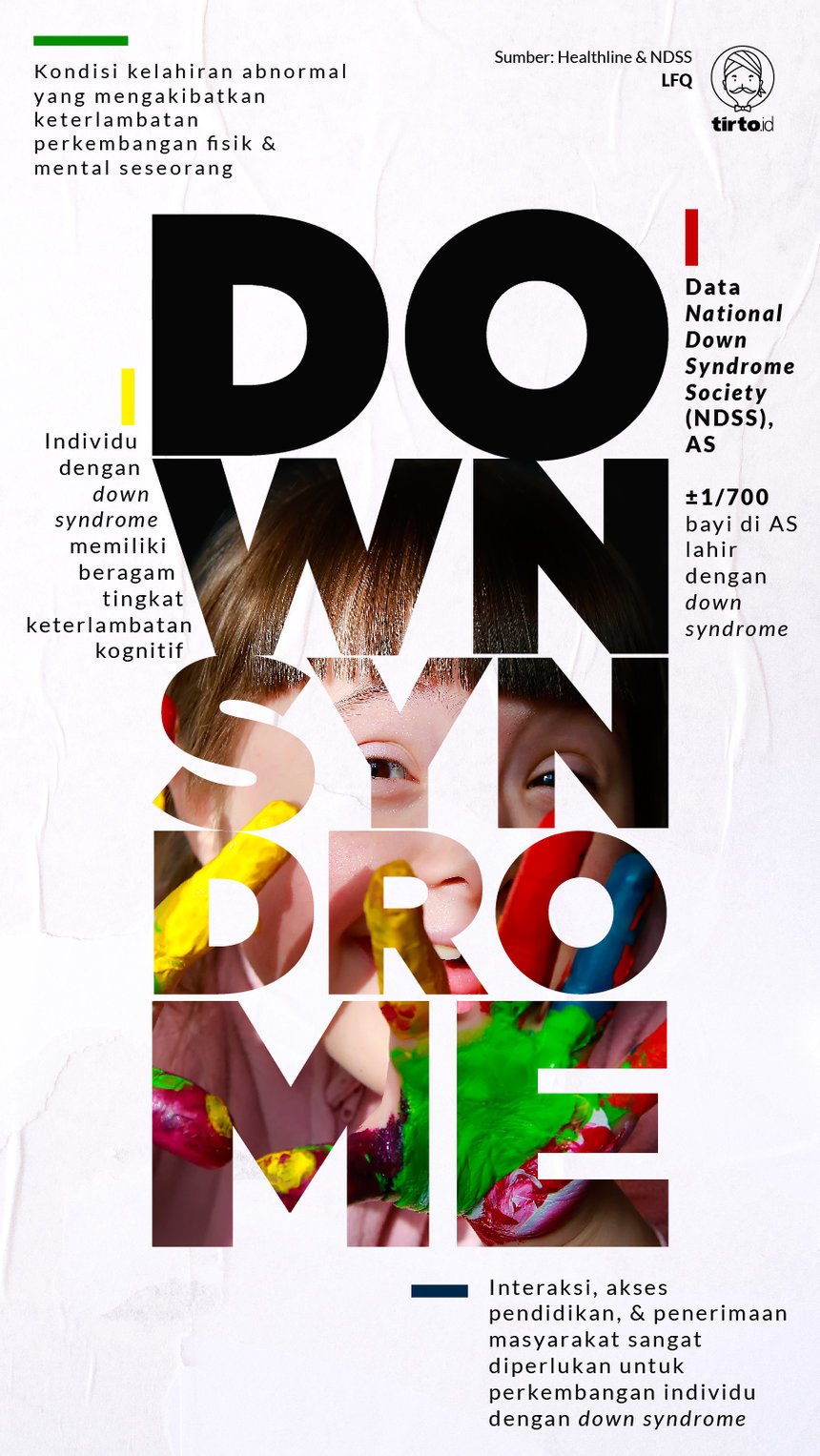 Infografik Down Syndrome