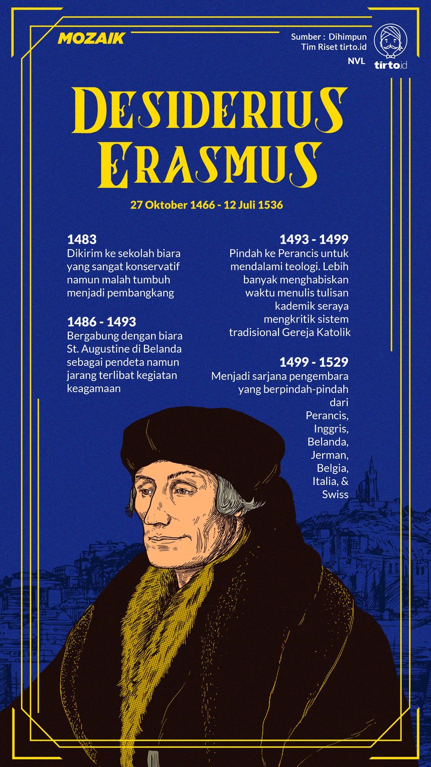 Infografik Mozaik Desiderius Erasmus