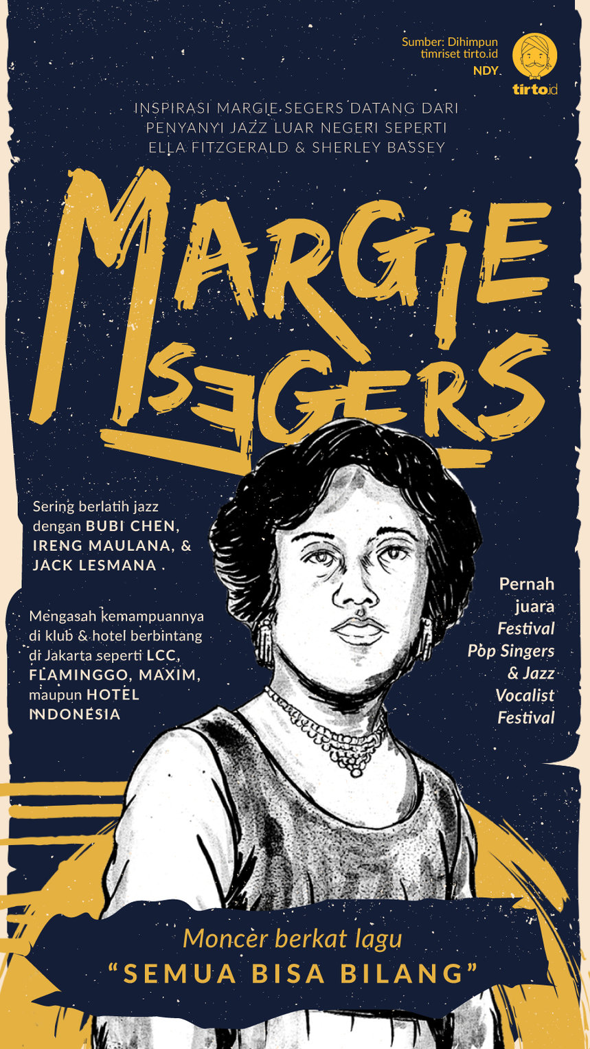 Infografik Margie Segers