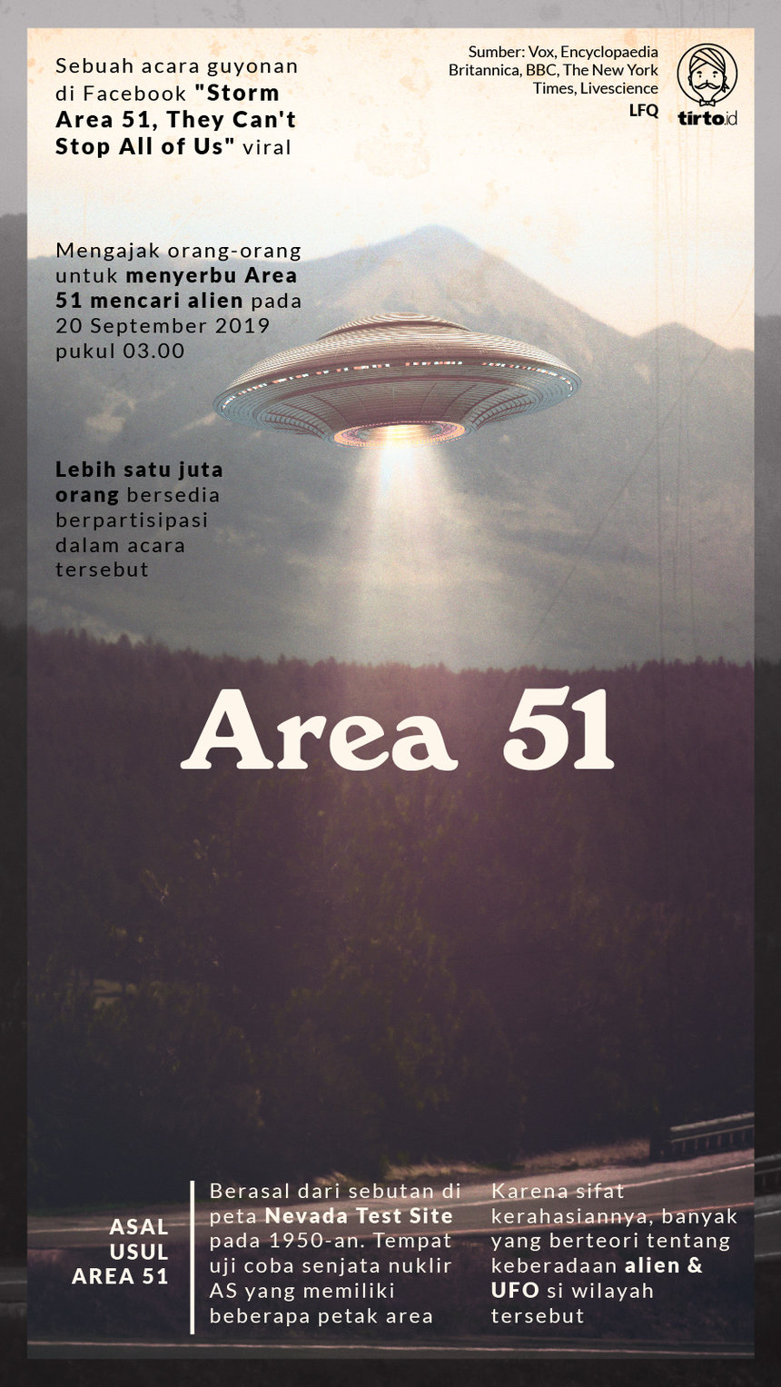 Infogarafi Area 51