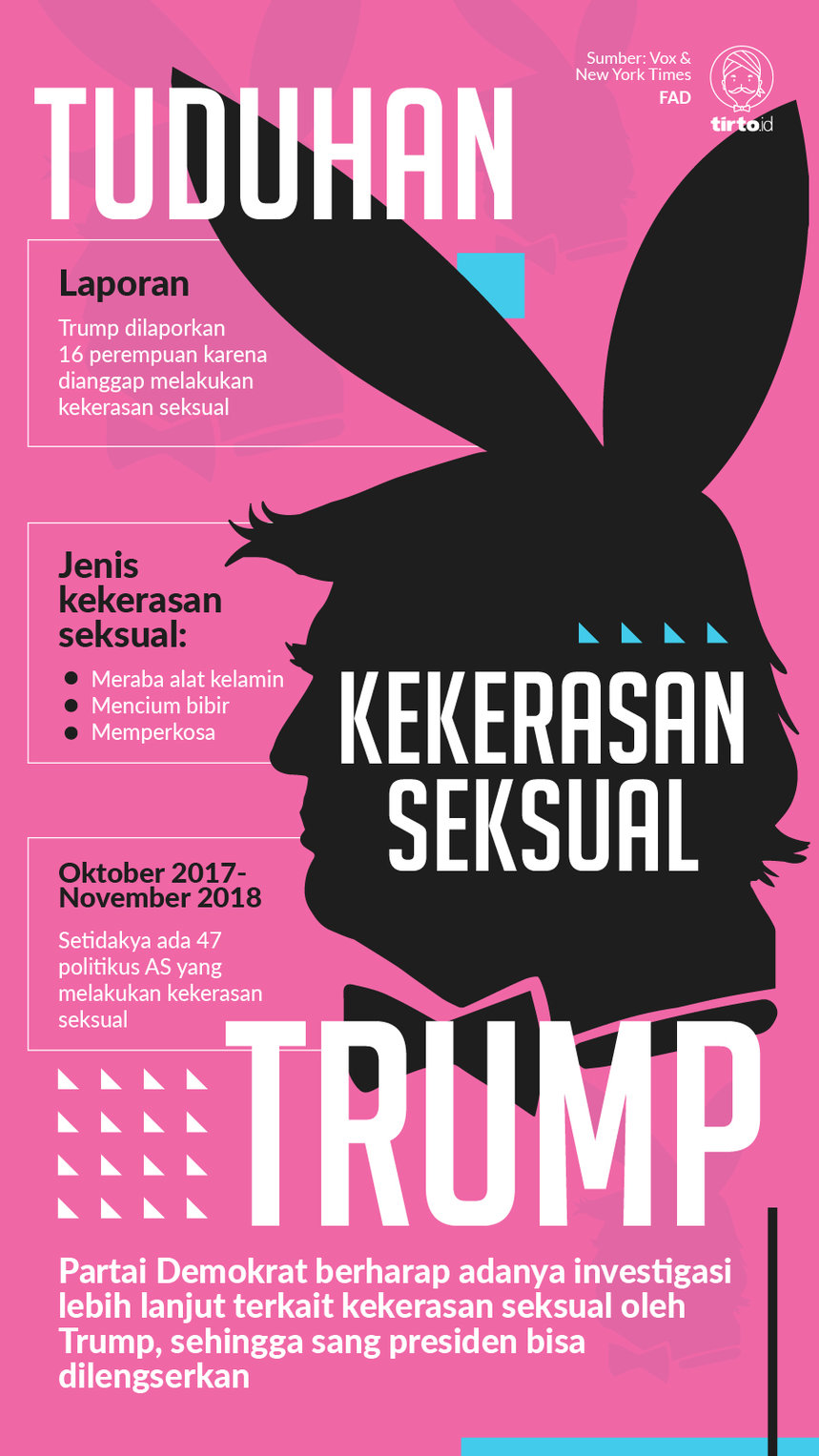 Infografik Trump Epstein