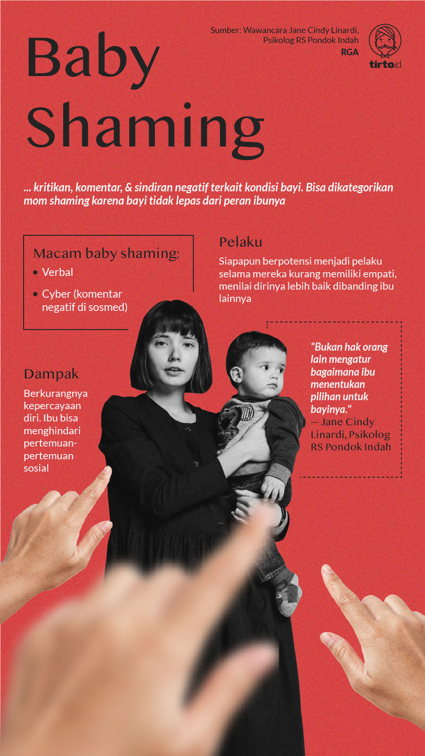 Infografik Baby Shaming