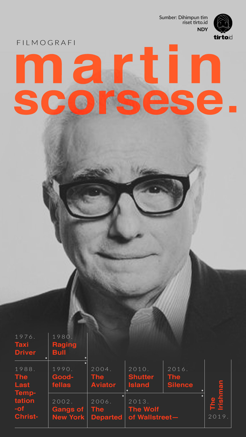 Infografik Filmografi Martin Scorsese
