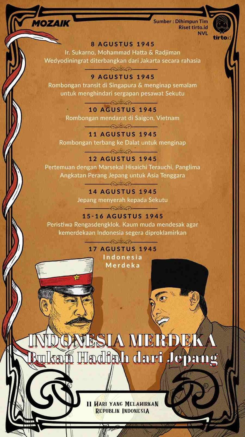 Sejarah Sukarno Hatta Menjemput Janji Kemerdekaan Ke Dalat Tirto Id