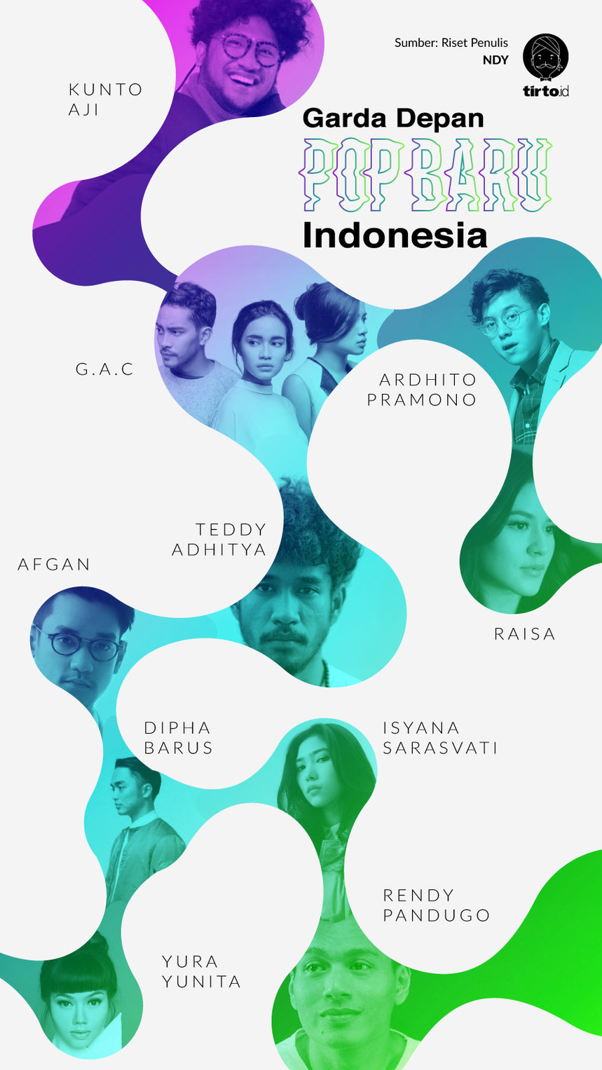 Infografik Garda depan Pop Baru Indonesia