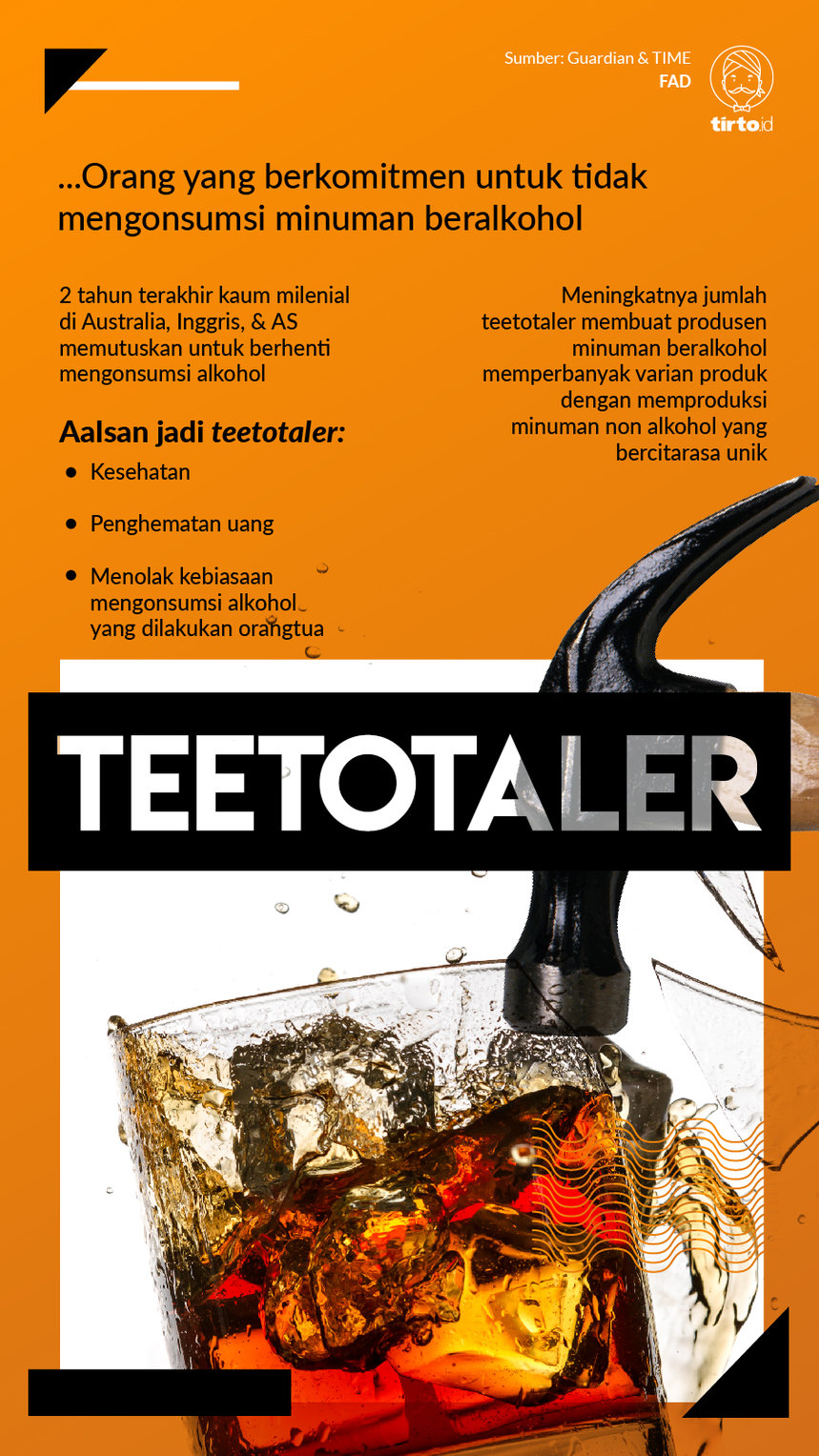 Infografik Teetotaler