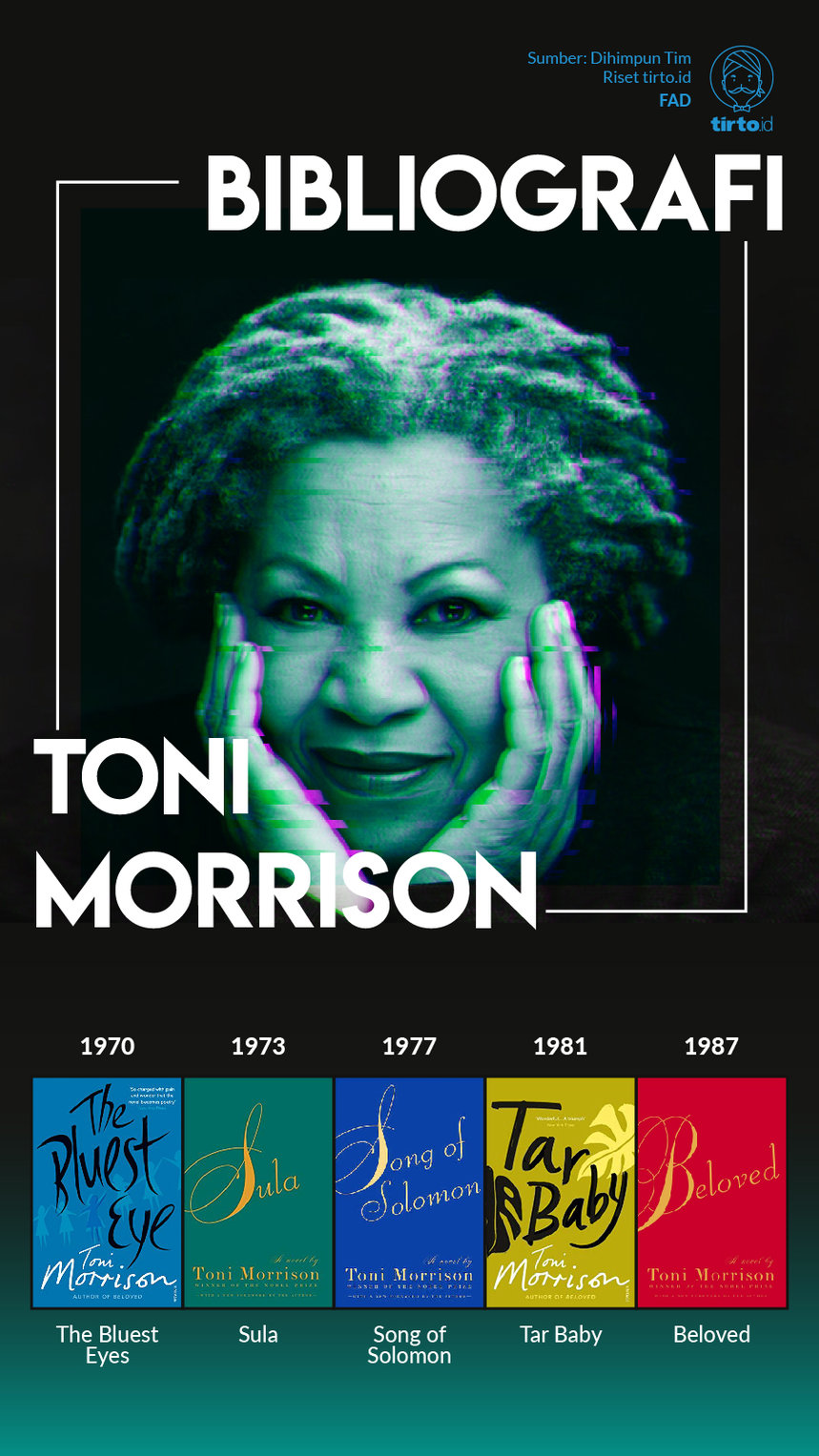 Infografik Blibiografi Toni Morrison
