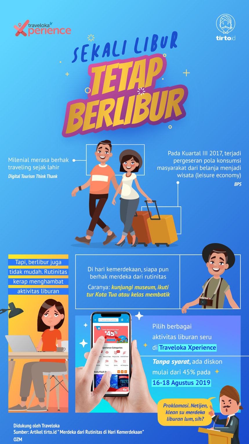 Infografik Advertorial Traveloka Xperience