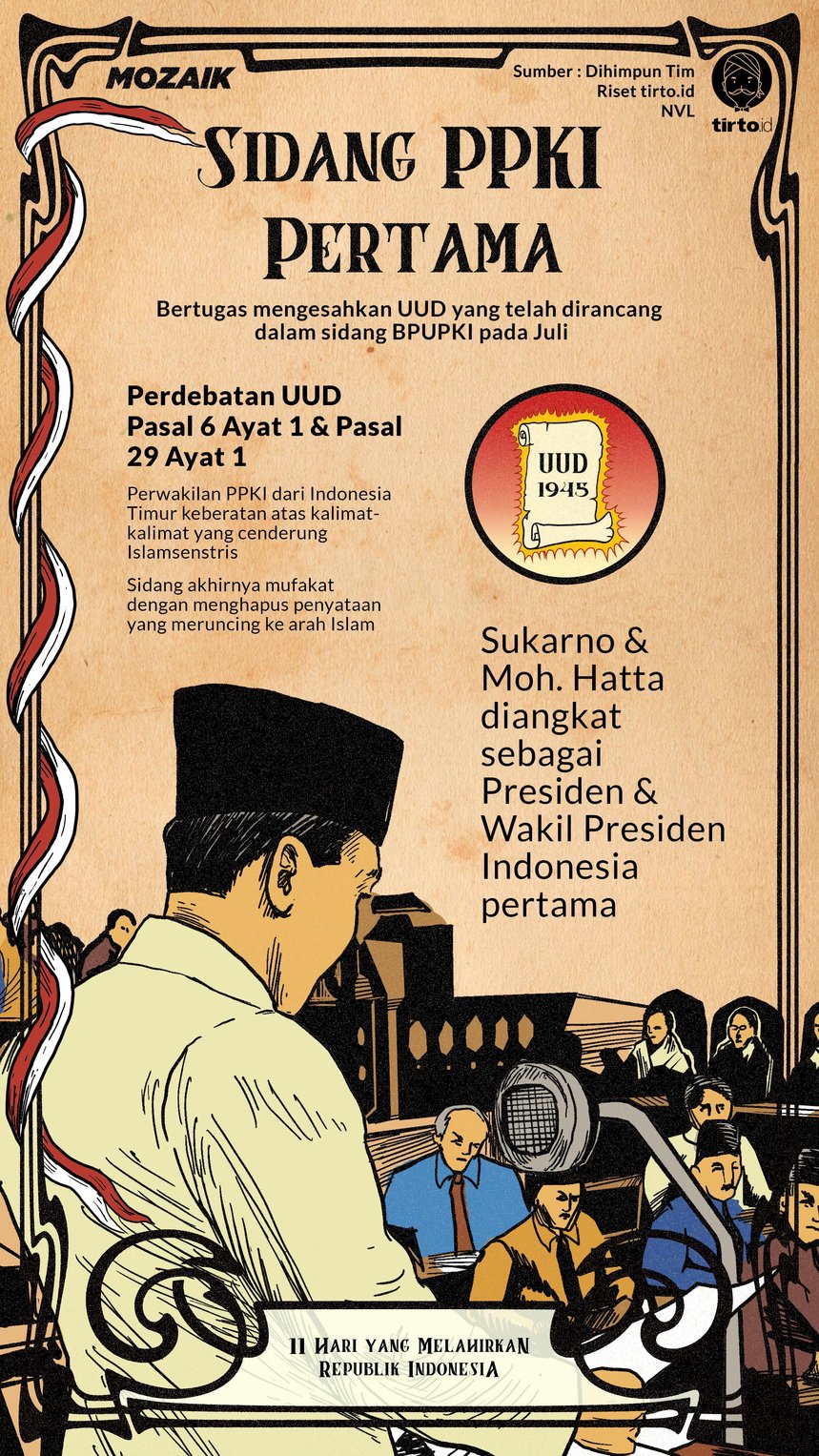 Sebutkan tiga hal yang dibahas pada sidang pertama ppki