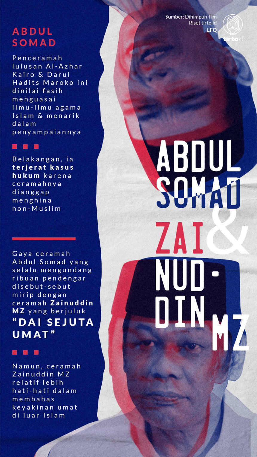 Infografik Abdul Somad dan Zainuddin MZ