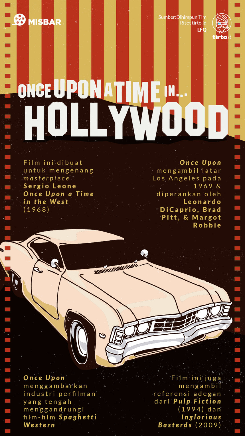 Infografik Misbar Once Upon a Time in Hollywood