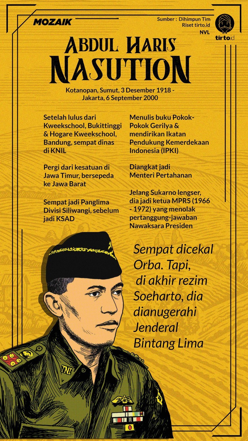 Infografik Mozaik A.H. Nasution