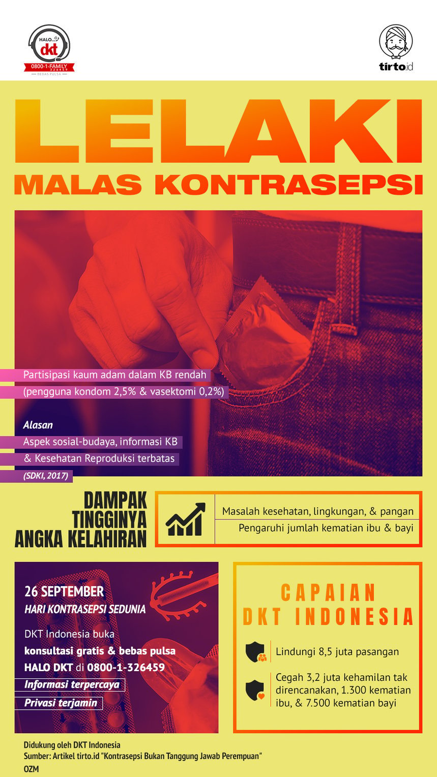 Infografik Advertorial DKT Indonesia