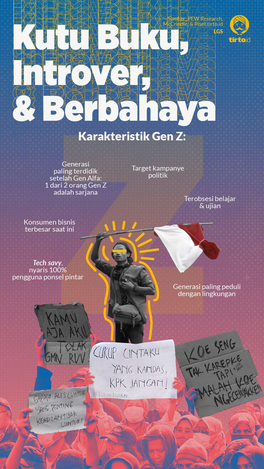Infografik HL Indept Demo Mahasiswa