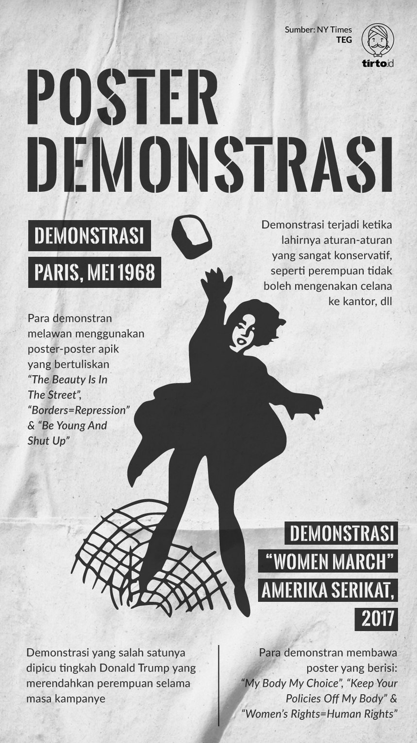 Infografik Poster Demonstrasi