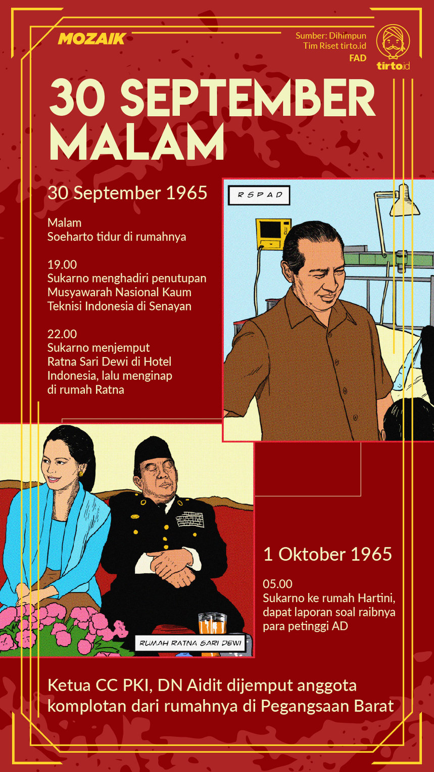 Infografik Mozaik 30 September Malam