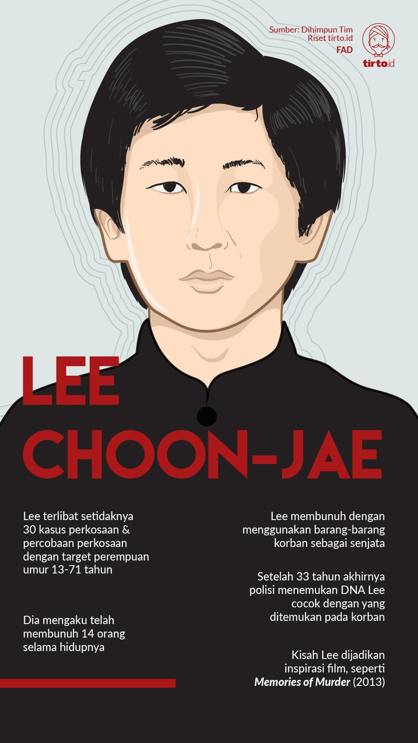 Infografik Lee Choon jae