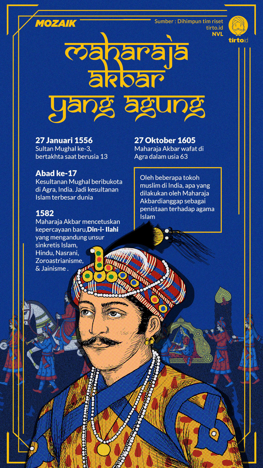 Infografik Mozaik Kaisar Akbar 3
