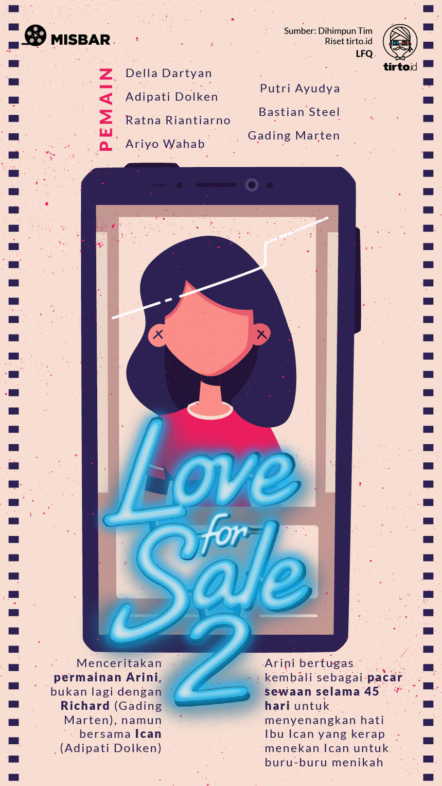 Infografik Misbar Love For Sale 2