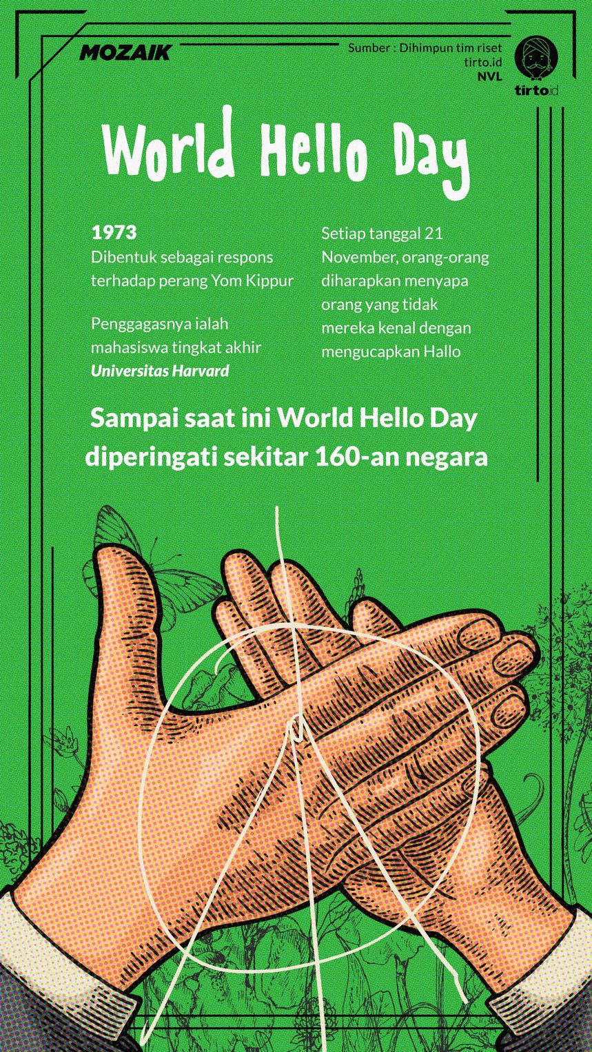 Infografik Mozaik World Hello Day