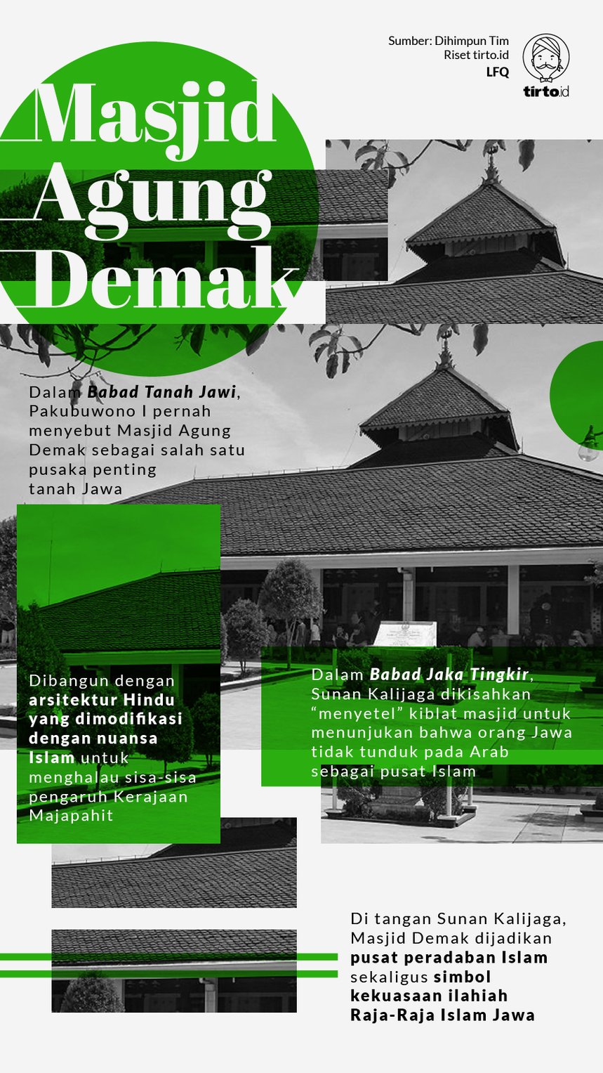 Infografik Masjid Agung Demak