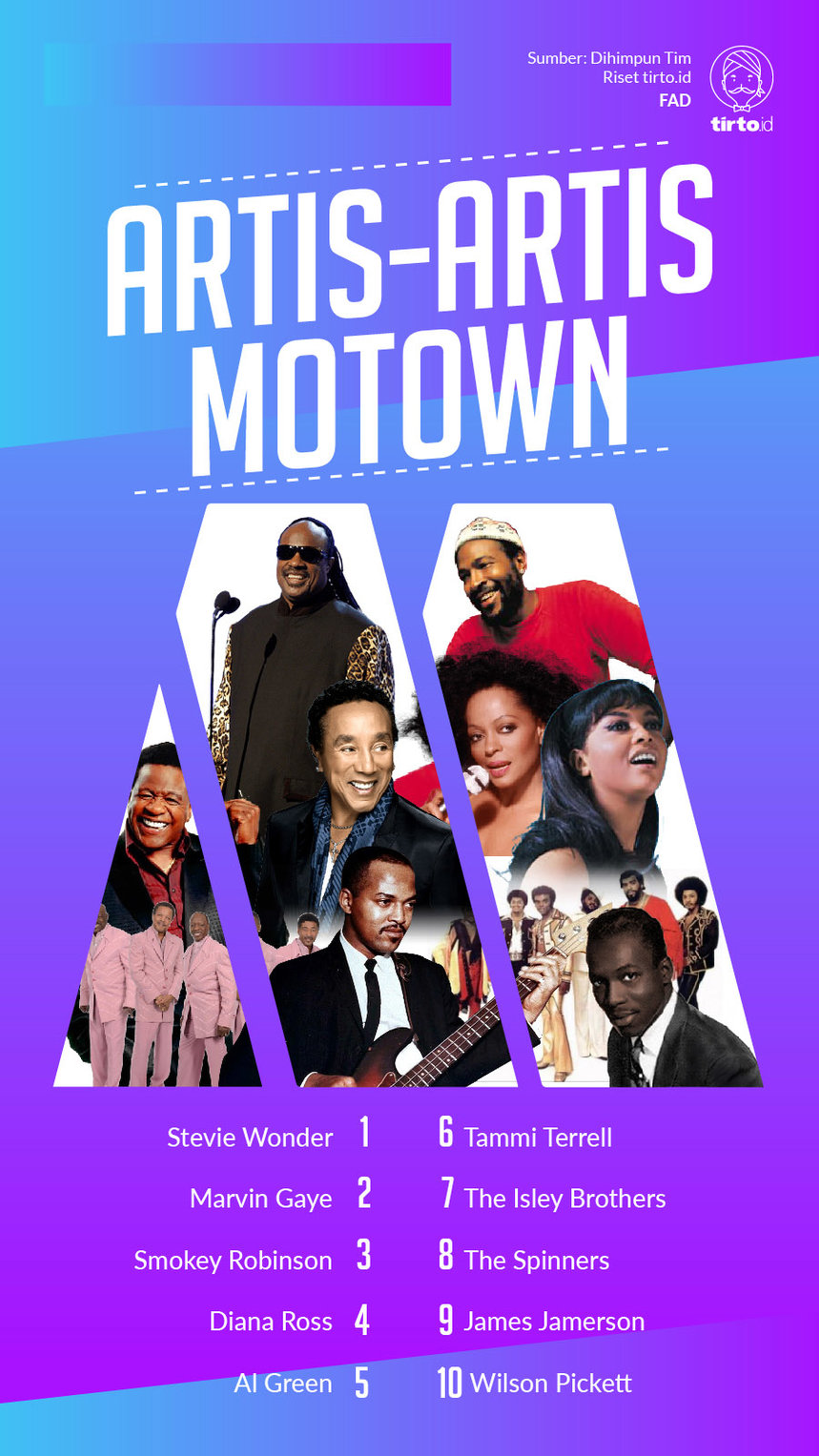 Infografik Artis Artis Motown