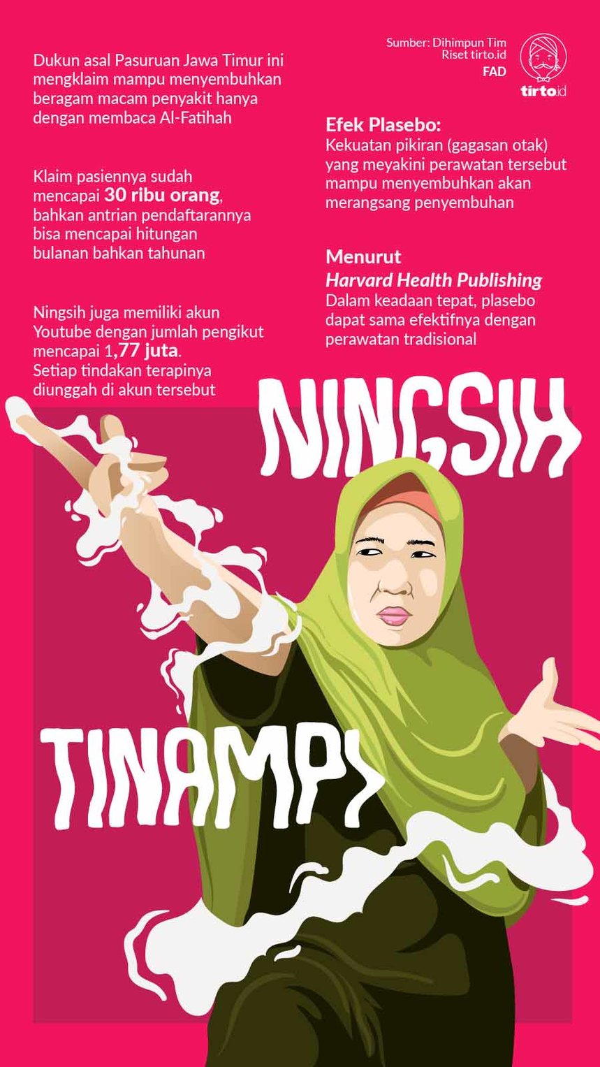 Infografik Ningsih Tinampi