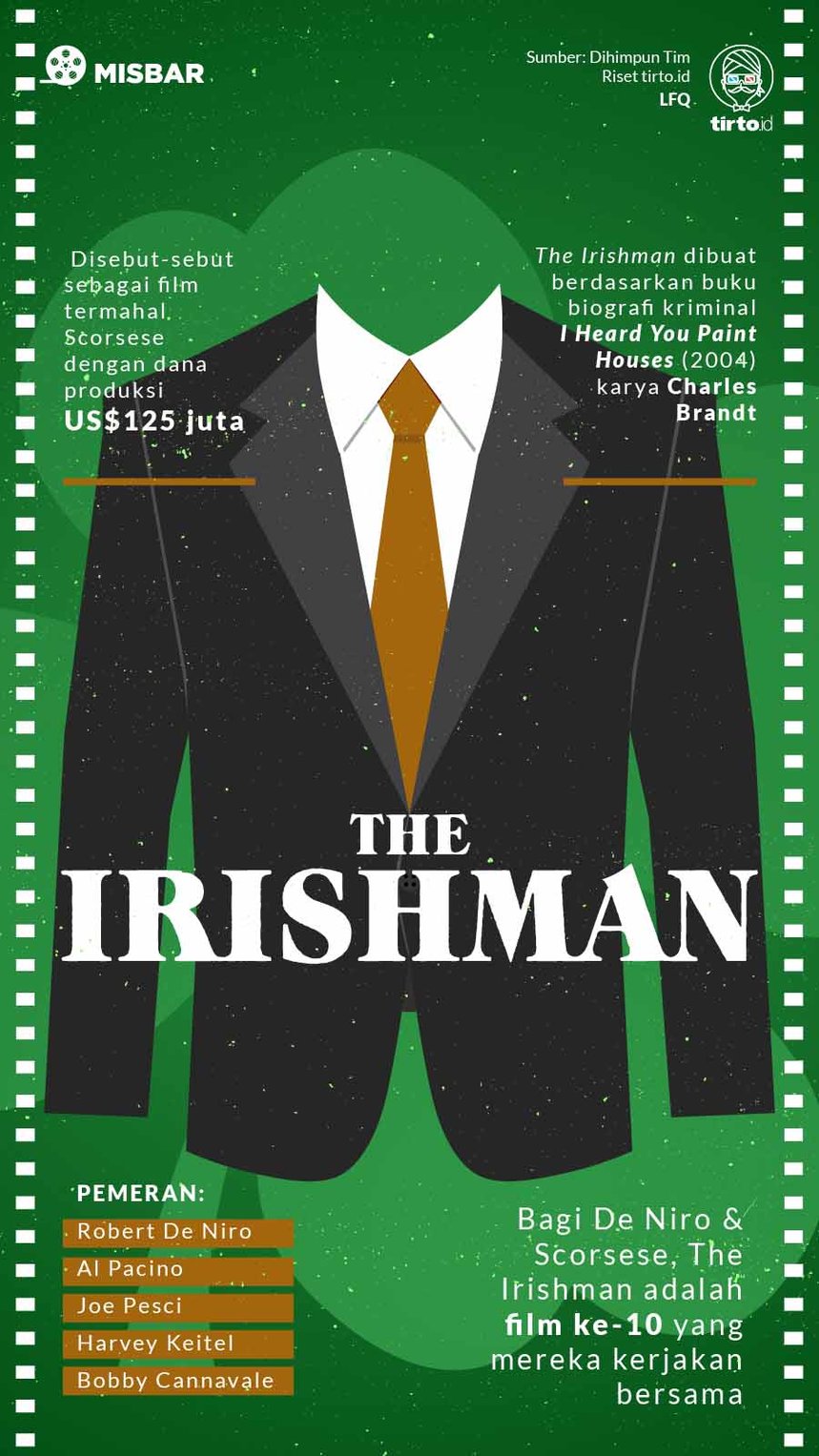 Infografik Misbar The Irishman
