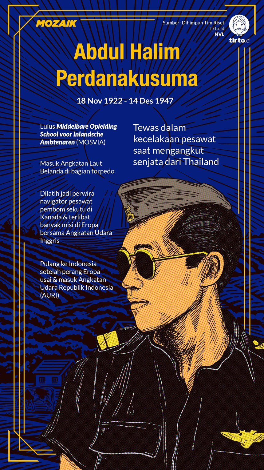 Infografik Mozaik Abdul Halim Perdanakusuma