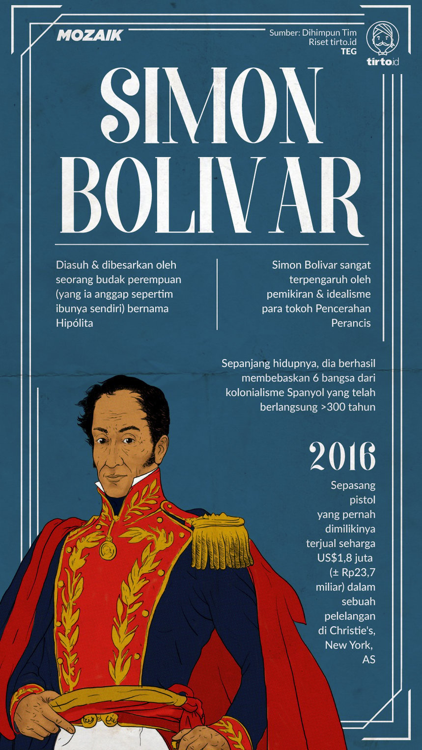 Infografik Mozaik Simon Bolivar