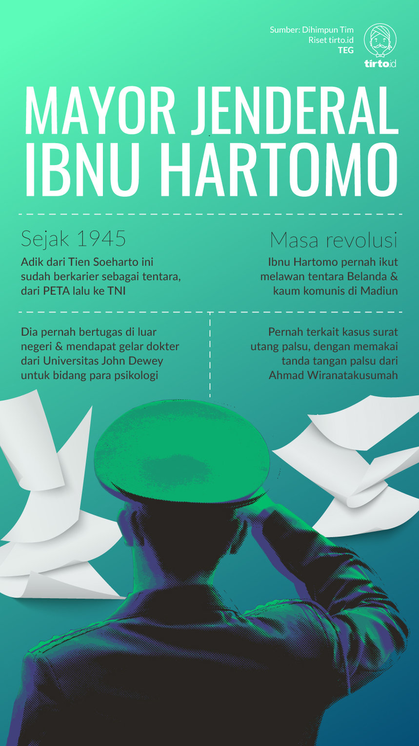 Infografik Mayor Jenderal Ibnu Hartomo