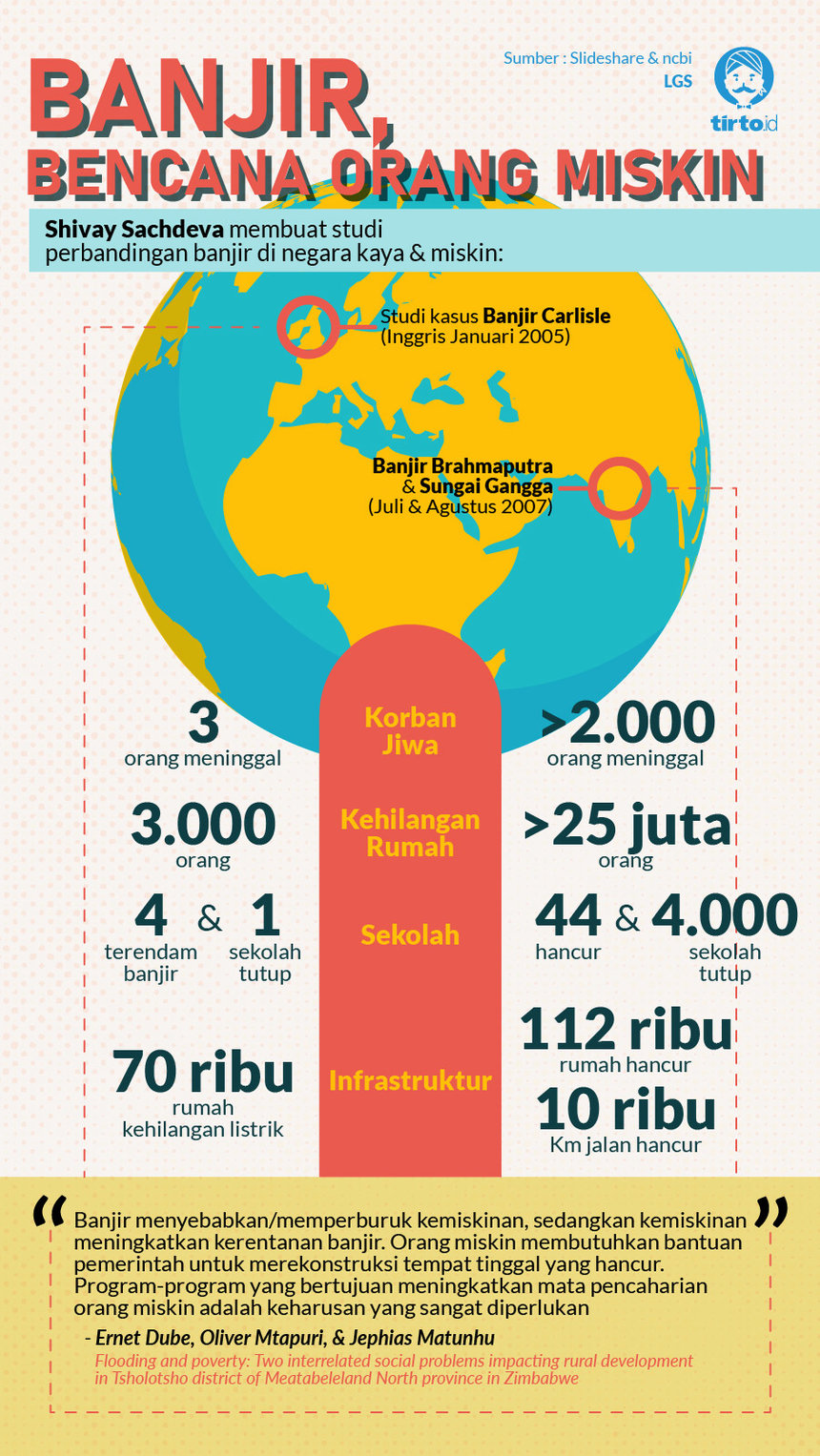 Infografik HL Indepth Selamat Tahun Baru Jekardah
