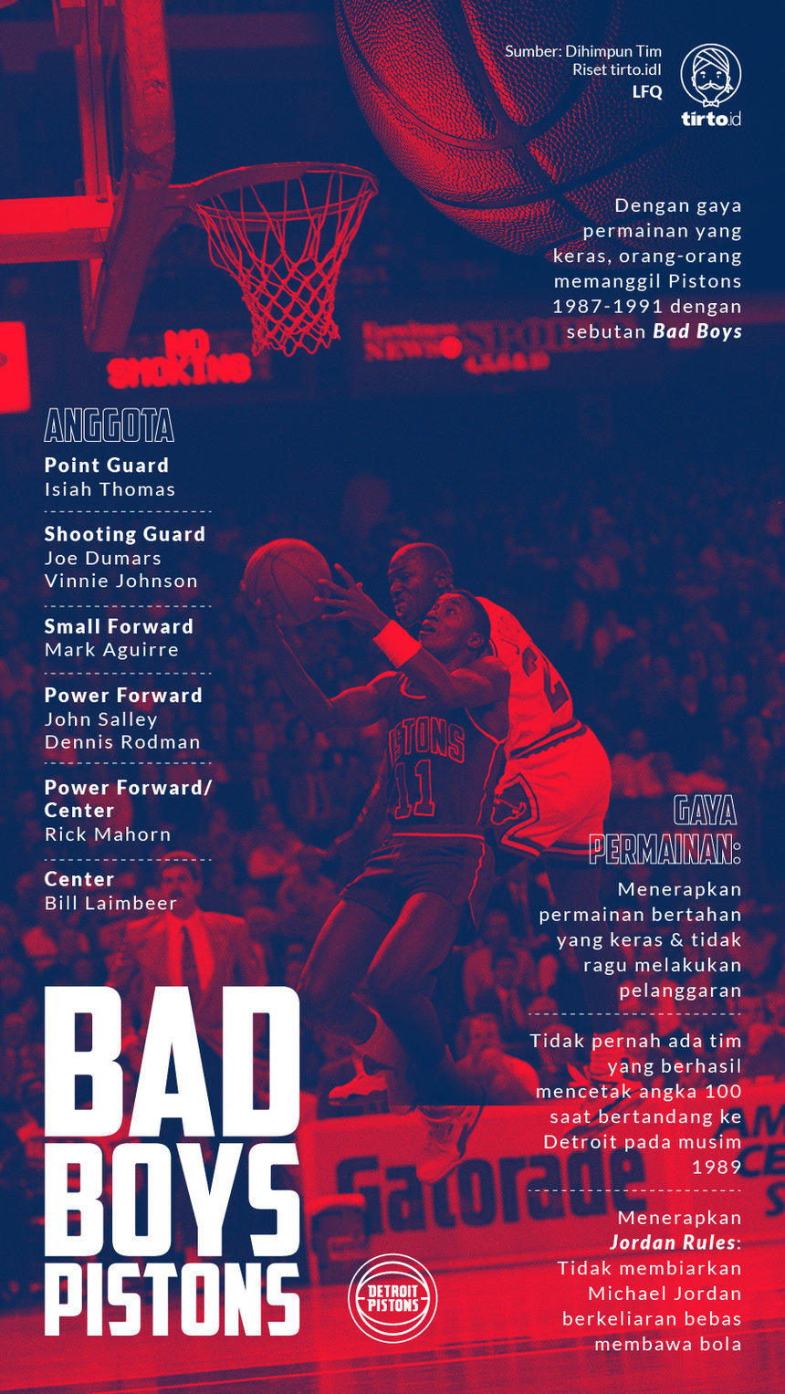 Infografik Bad Boys Pistons