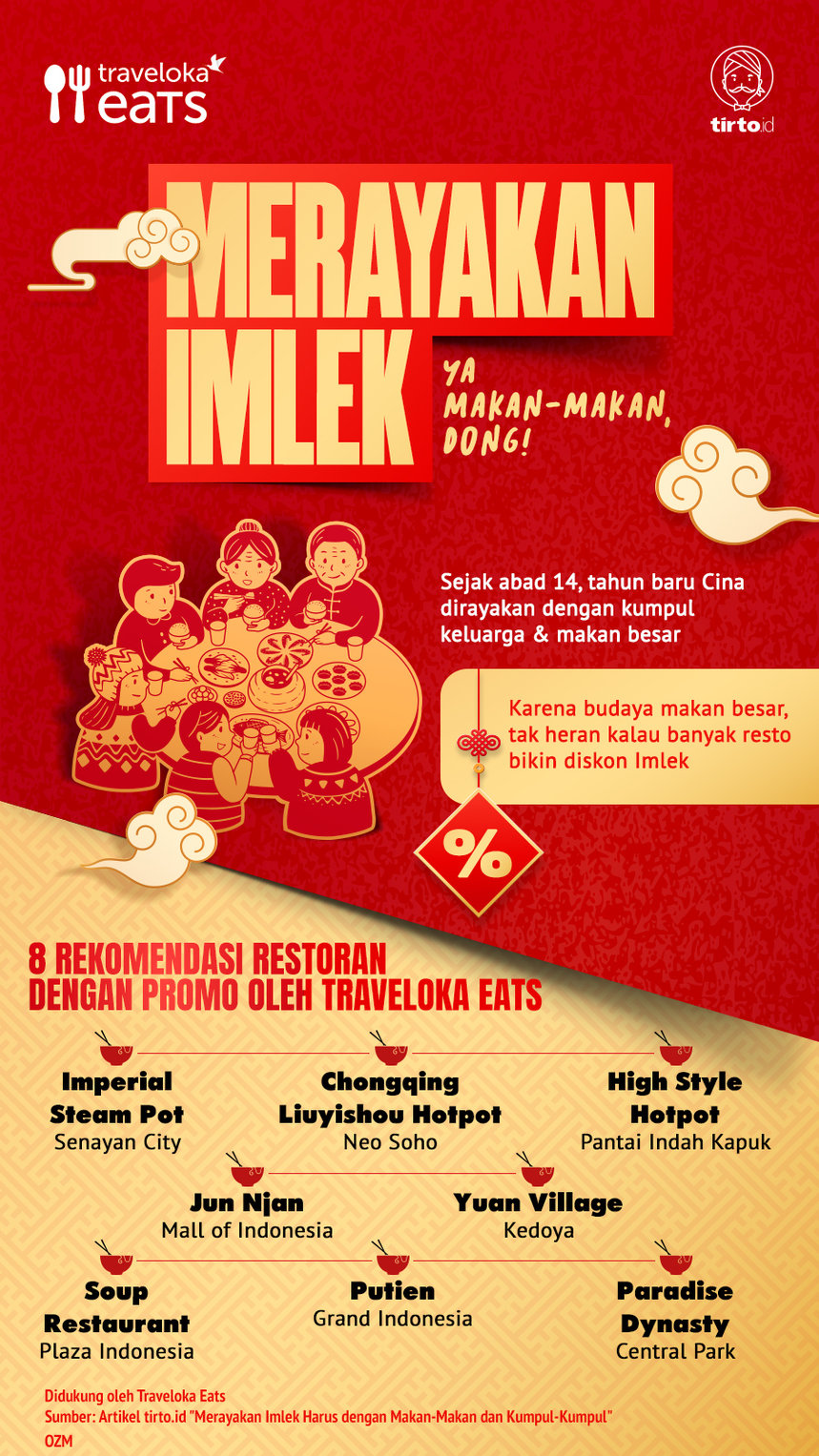 Infografik Advertorial Traveloka Eats