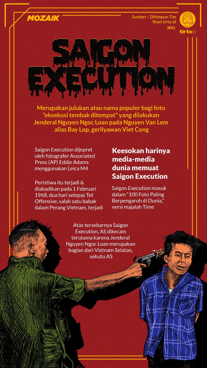 Infografik Mozaik Saigon Execution