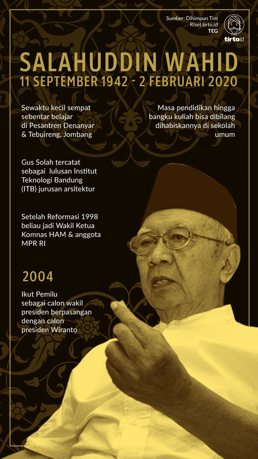 Infografik Salahuddin Wahid