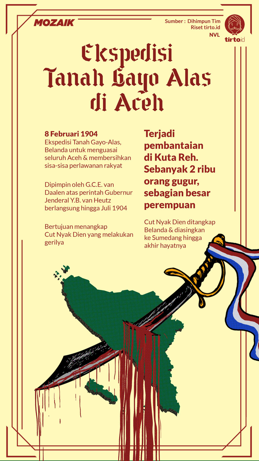 Infografik Mozaik Ekspedisi Tanah Gayo Alas di Aceh
