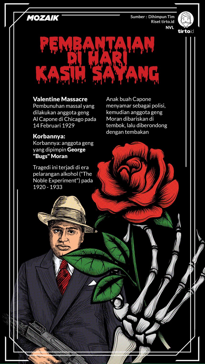 Infografik Mozaik Valentine Day