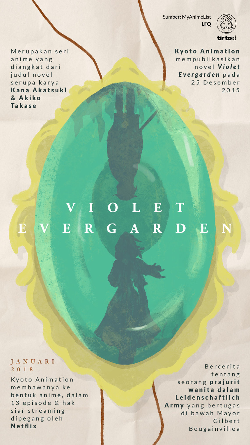 Infografik Misbar Violet Evergarden