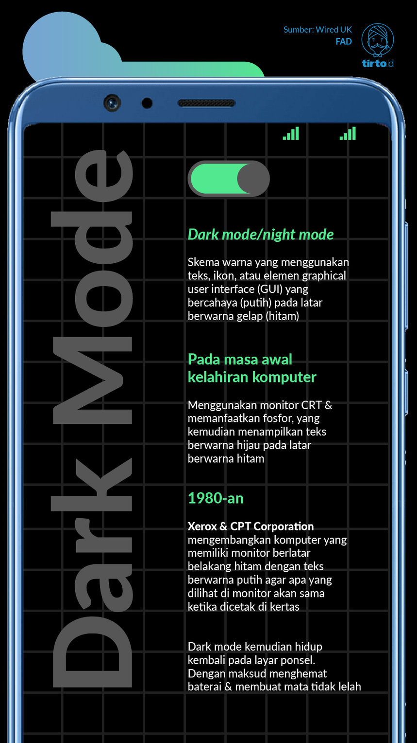 Infografik Dark Mode