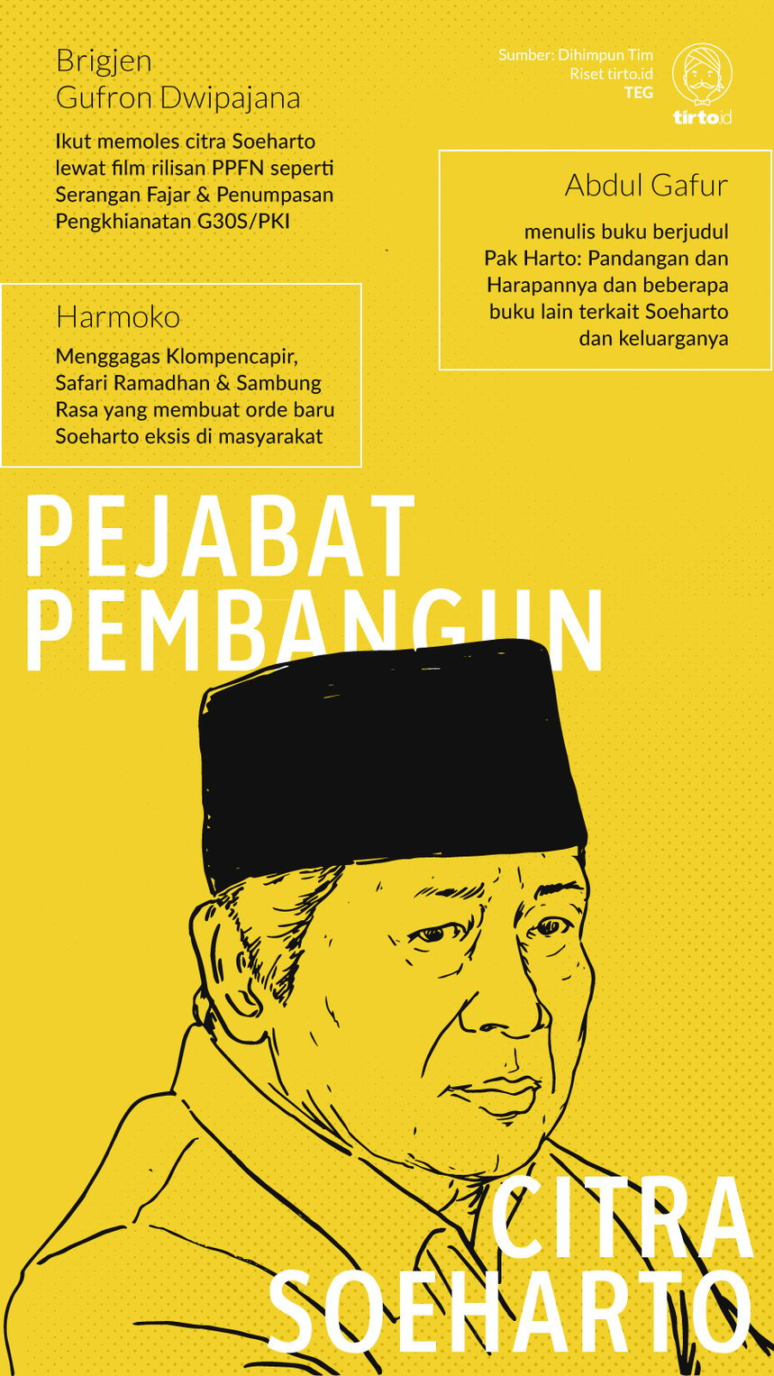 Infografik Pejabat Pembangun Citra Soeharto