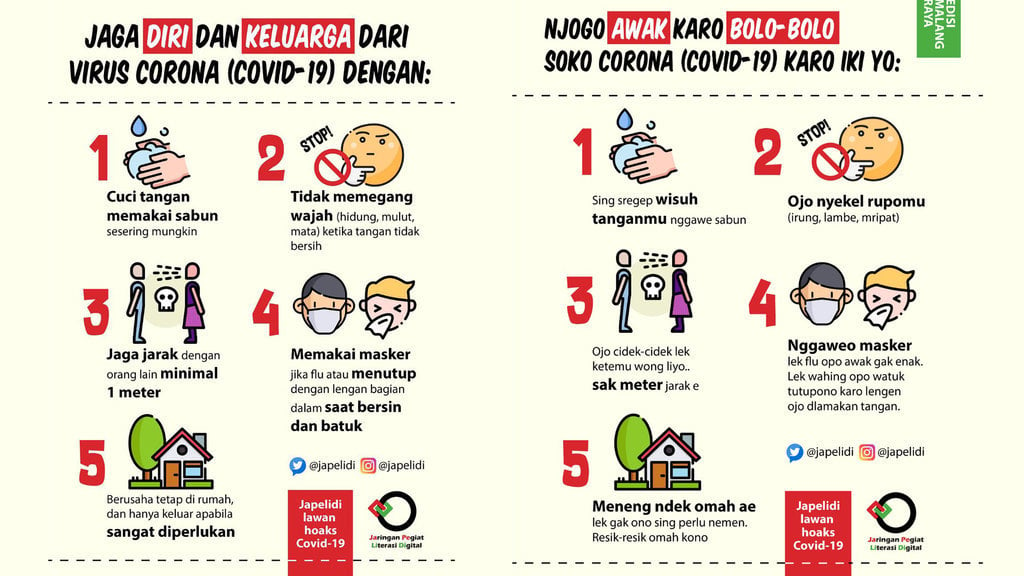 Contoh Poster  Pencegahan Covid 19  Menggunakan Bahasa  Jawa 